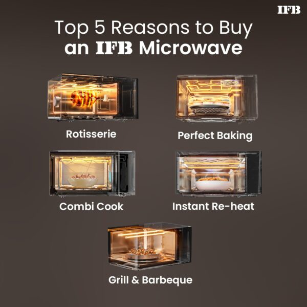 IFB 30L Convection Microwave Oven with 101 Standard Cook Menus (30BRC2, Black, 360 Degree Motorized Rotisserie, Weight Defrost, Steam Clean, Grill & 4 combi cook modes, 10 Power Levels)